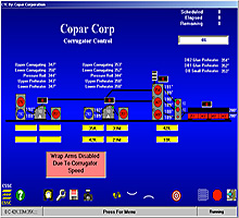 Contact us Copar